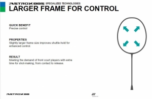 Astrox 88S Pro FRAME 4U5 black/silver